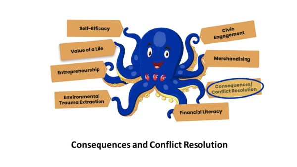 Solid Foundation Certification - Image 3